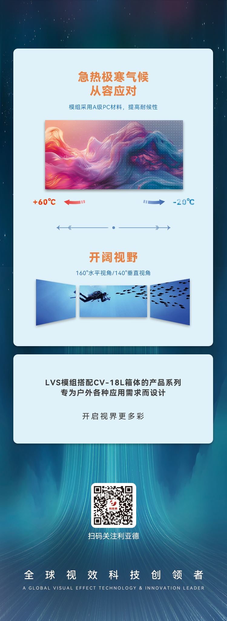 新利luck高质量户外全彩显示产品：LVS系列与CV-18L系列