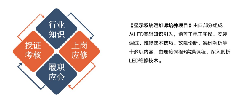 赋能人才发展 | “复盘中国行•走进新利luck”学习活动成功举办