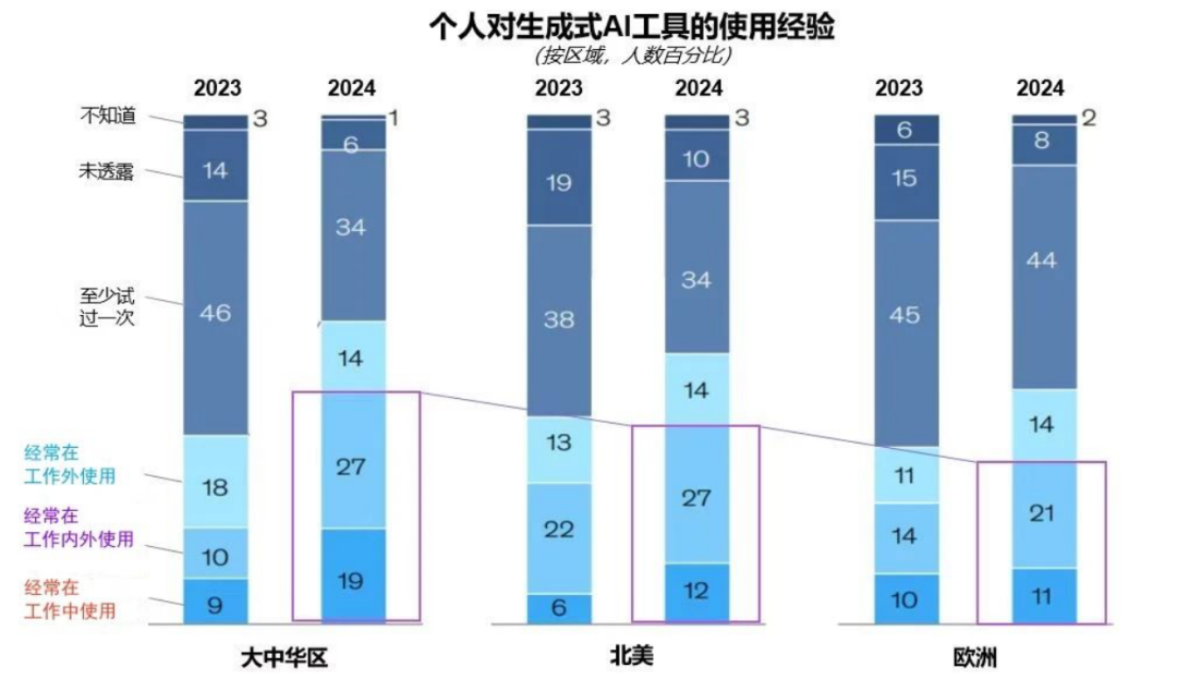 突出重围！新利luck·虚拟动点动作大模型入选“2024中国大模型TOP50企业潜力榜”